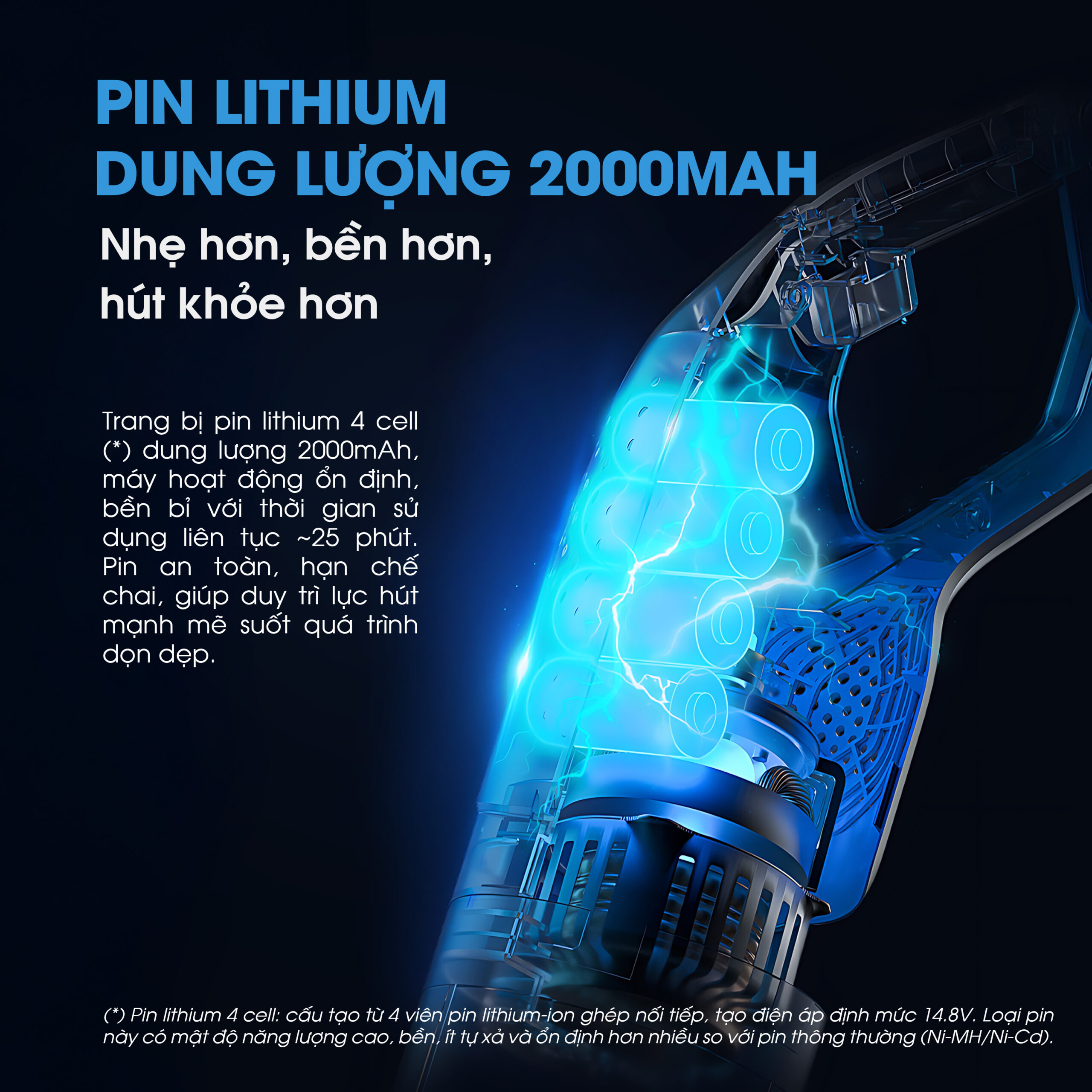Máy hút bụi Kalite KHV01 - Ảnh 5