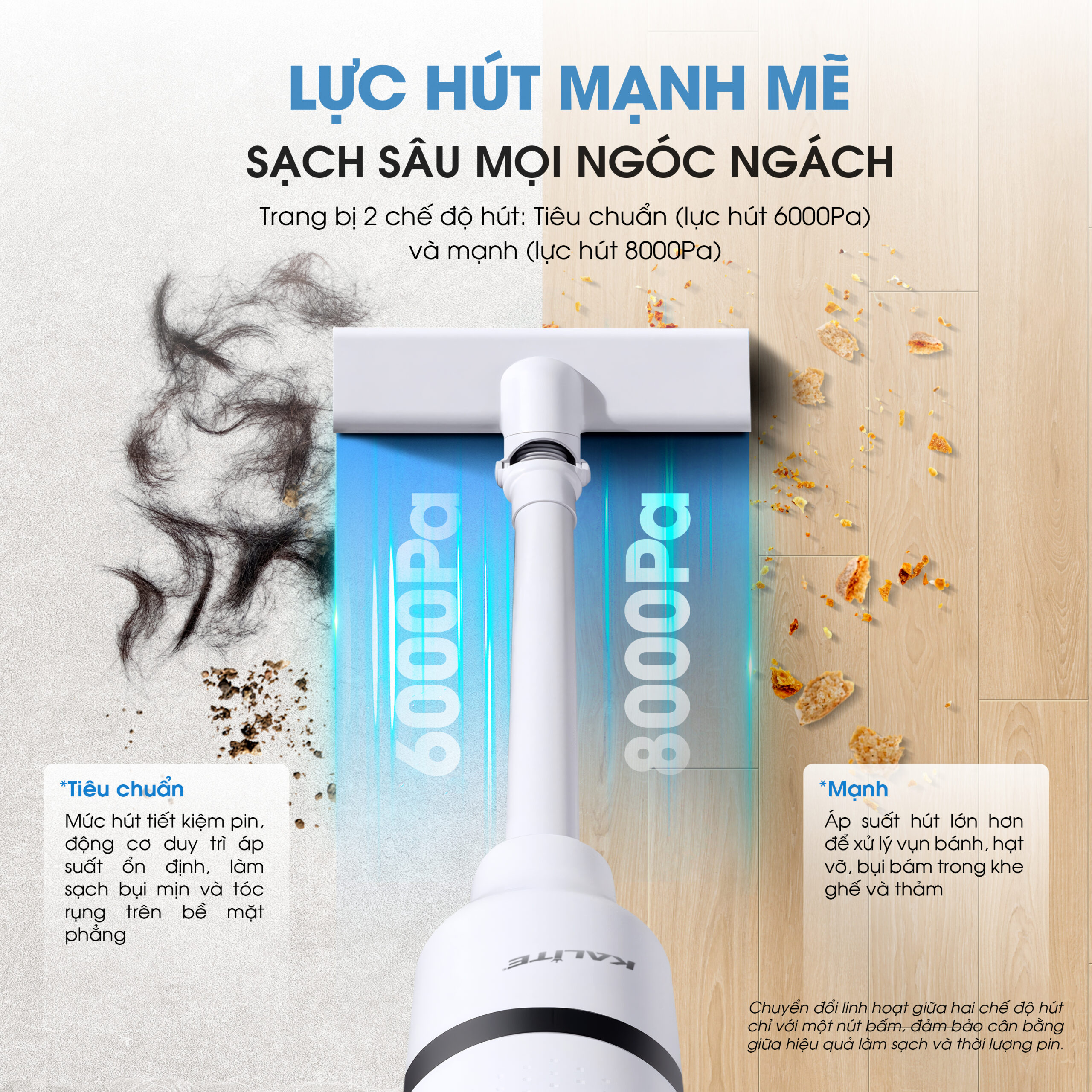 Máy hút bụi Kalite KHV01 - Ảnh 3