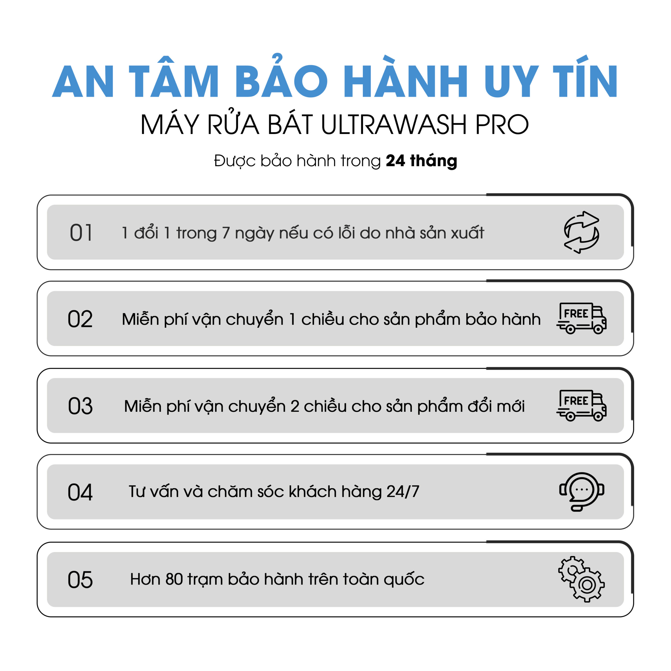 Máy rửa bát Kalite UltraWash Pro 5 tay phun, chứa 15-17 bộ chén đĩa - Ảnh 6