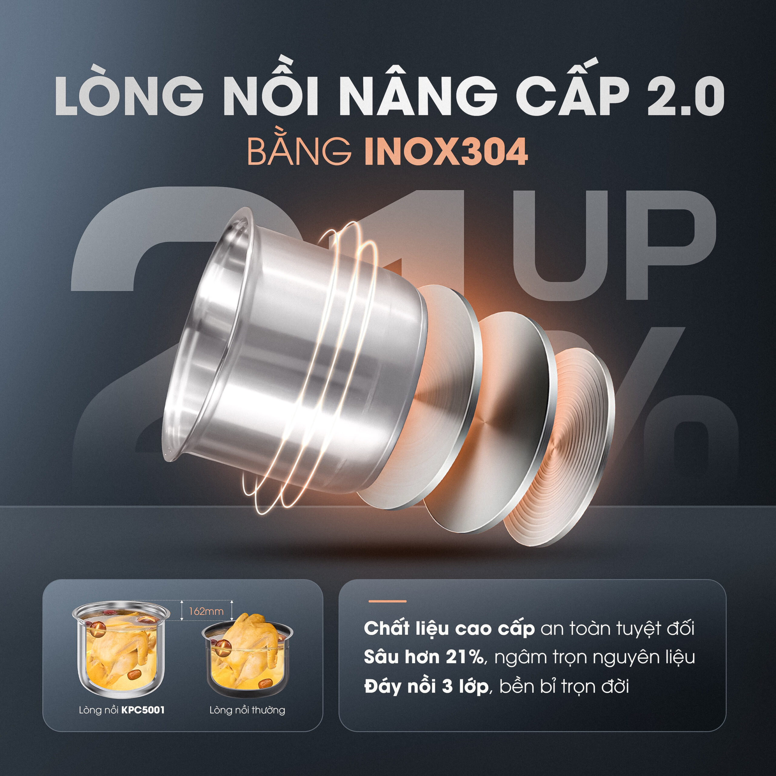 Nồi áp suất đa năng KALITE KPC5001 dung tích 5L - Ảnh 13
