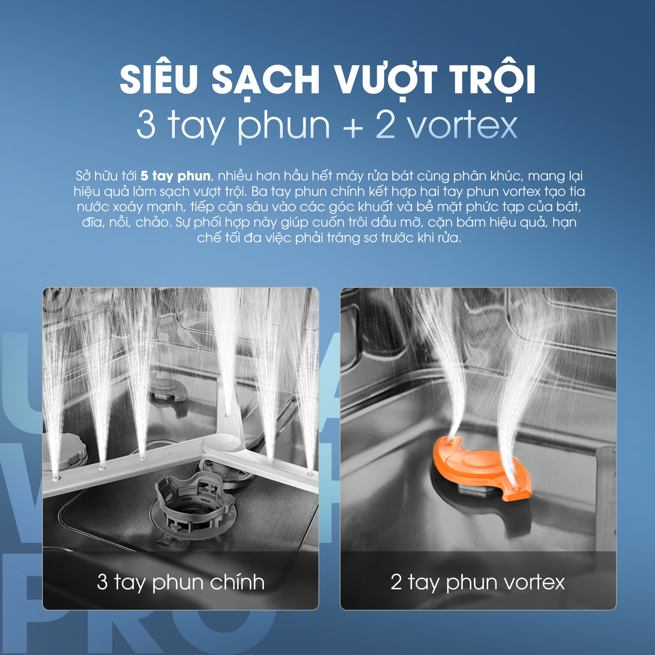 Máy rửa bát Kalite UltraWash Pro 5 tay phun, chứa 15-17 bộ chén đĩa - Ảnh 3