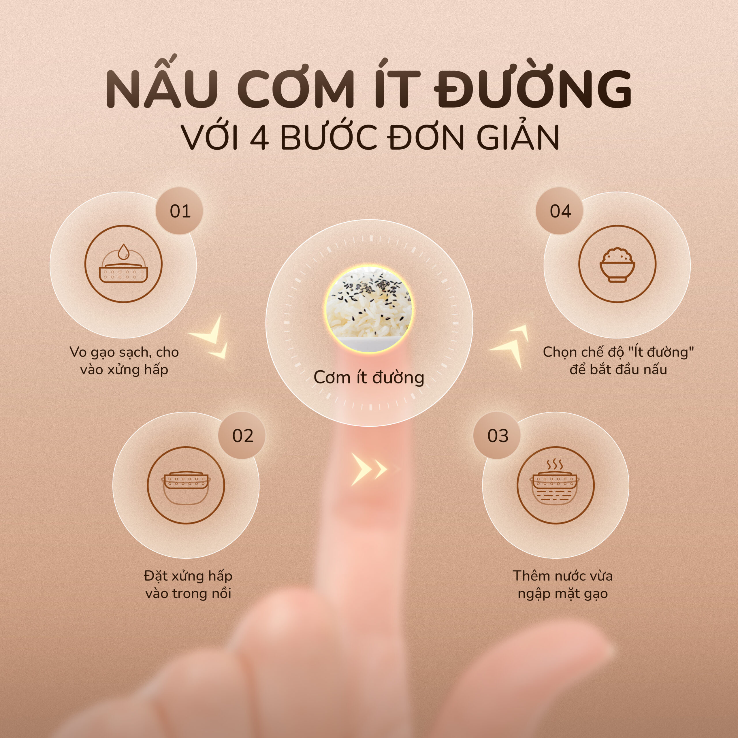 Nồi cơm điện tử UNIE URC612 , nấu cơm giảm đường, dung tích 1,2L - Ảnh 14