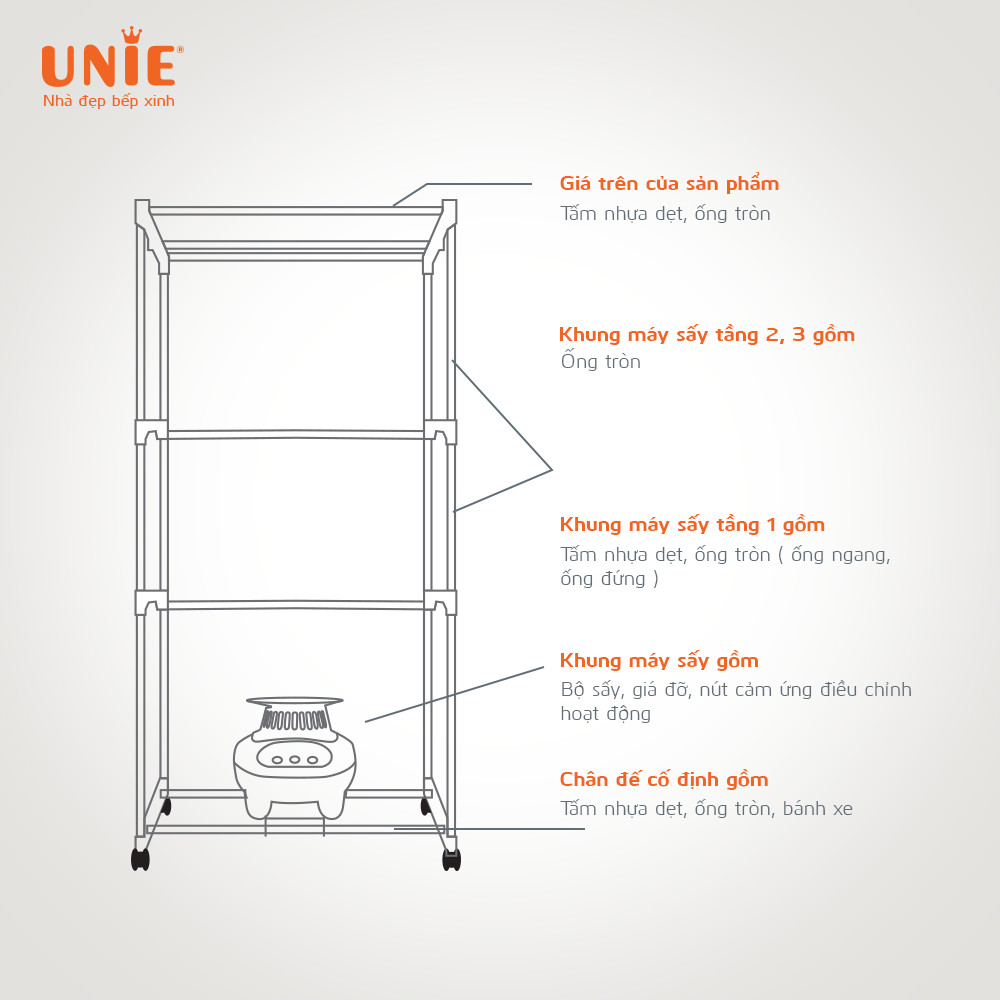 Máy sấy quần áo UNIE UE-666 sấy 15-20kg quần áo 1 lần - Ảnh 10