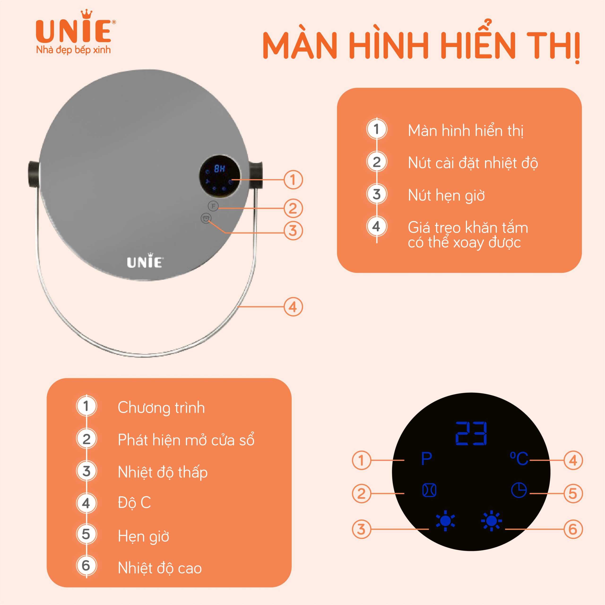 Máy sưởi gốm UNIE UE-125 nhỏ gọn, làm ấm nhanh - Ảnh 11