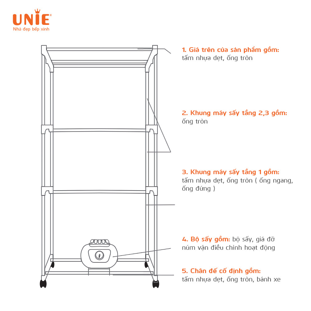 Máy sấy quần áo UNIE UE-688 sấy 10-20kg cùng lúc, gấp gọn tiện lợi - Ảnh 8