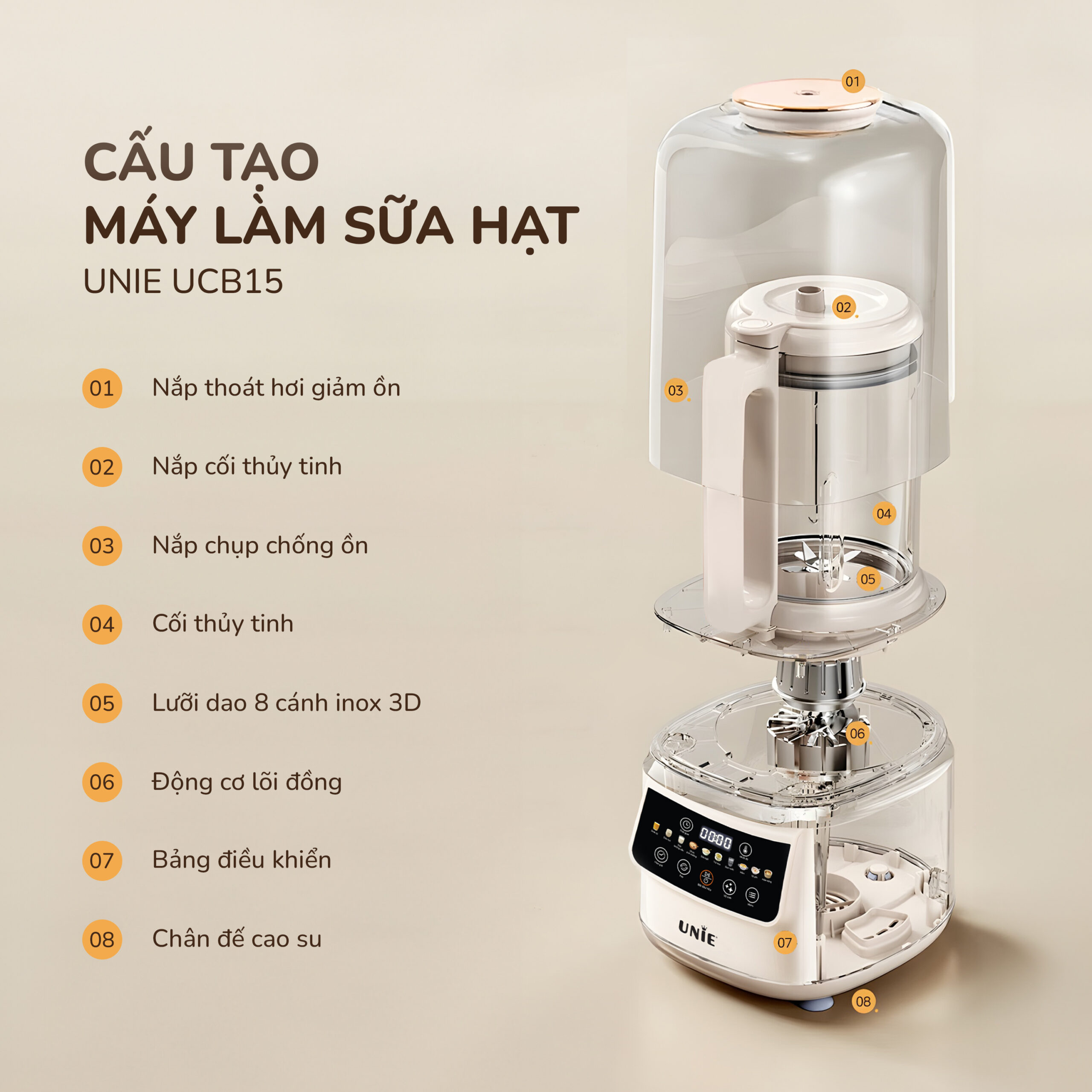 Máy làm sữa hạt UNIE UCB15 dung tích 1.5L, 10 chức năng xay nấu - Ảnh 18
