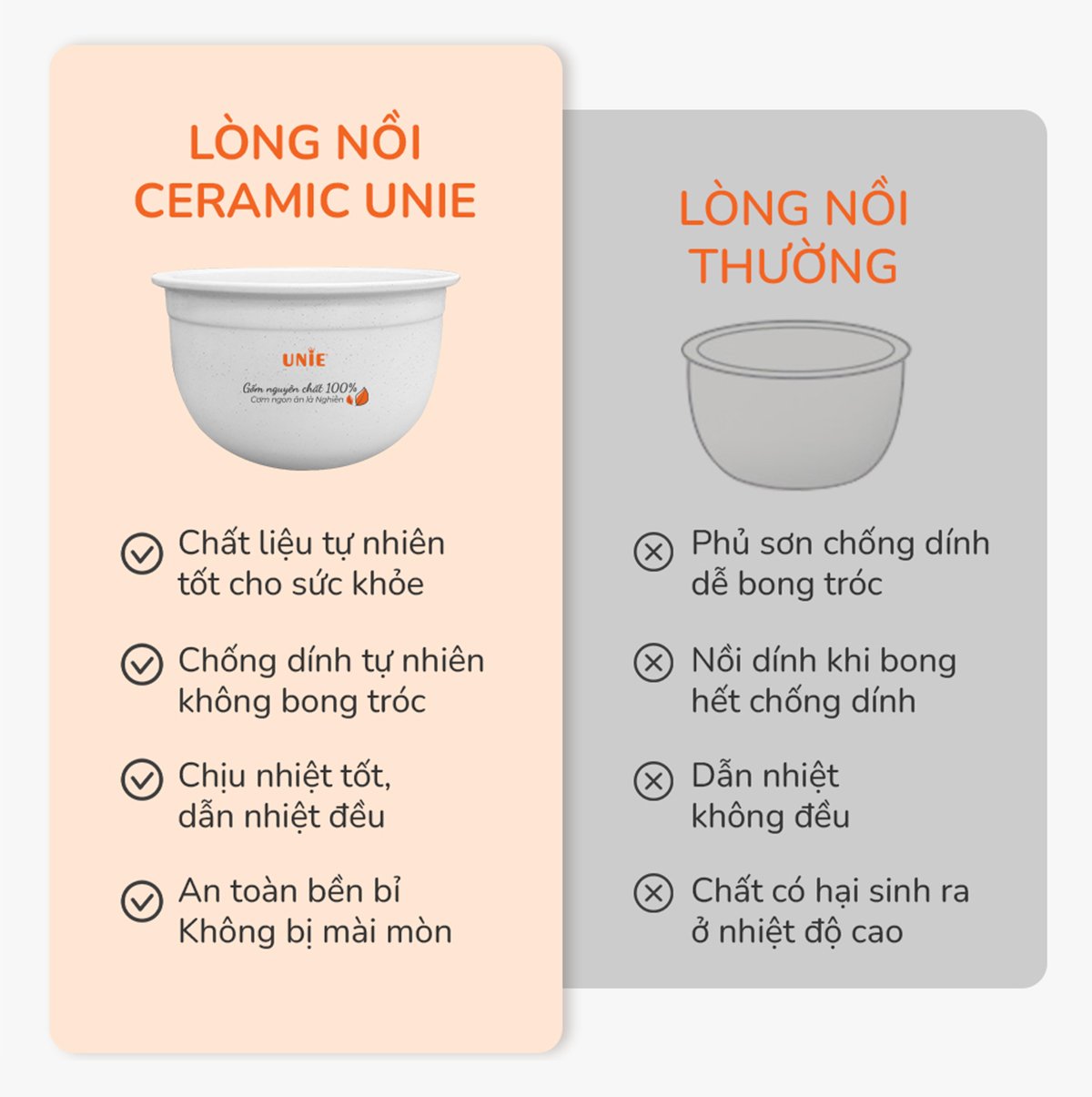 Nồi cơm điện lòng gốm tự nhiên UNIE URC815, dung tích 1,5L - Ảnh 7